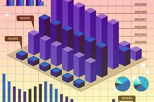 苹果iPhone13镜头供应商大立光2月营收5.87亿元：同比减少19%