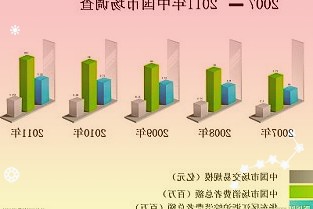 RedmiWatch2三款配色亮相：1.6英寸AMOLED高清屏，屏占比