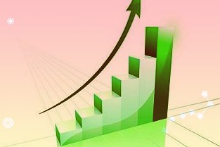 金博股份688598：下游高景气+公司提份额22Q1业绩超预期