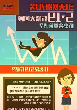 厦门象屿发布2021年预增公告净利润同比增长51.00%~70.00%