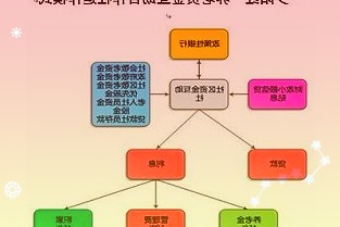 西藏药业跌9.64%高点下跌后西南证券最先喊买入