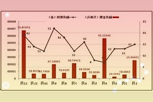 18秒内完成渲染，苹果官方支持AI绘画项目StableDiffusion
