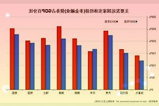 康缘药业总经理杨永春：散寒化湿颗粒销售断货正在着手扩大产能