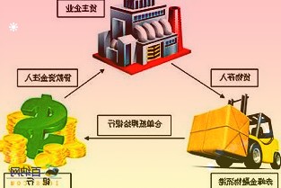 TrendForce集邦：预计2023年MiniLED车用背光显示器出货